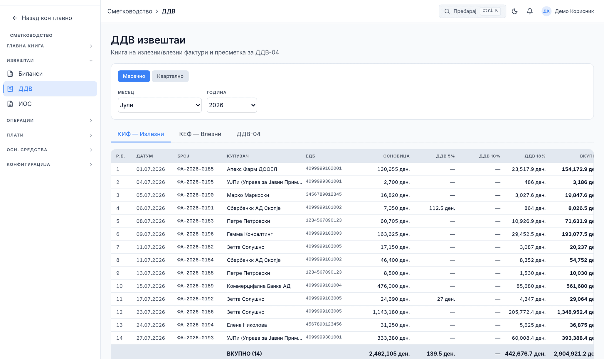 ДДВ извештаи со табовите КИФ, КЕФ и ДДВ-04 и филтри за период